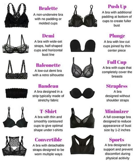 bra sizes and types