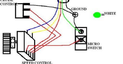 motorguide trolling motor wiring diagram  faceitsaloncom