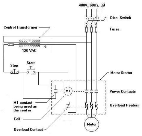 allen bradley motor control wiring diagrams