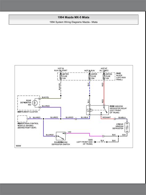 mazda miata wiring diagram wiring diagram