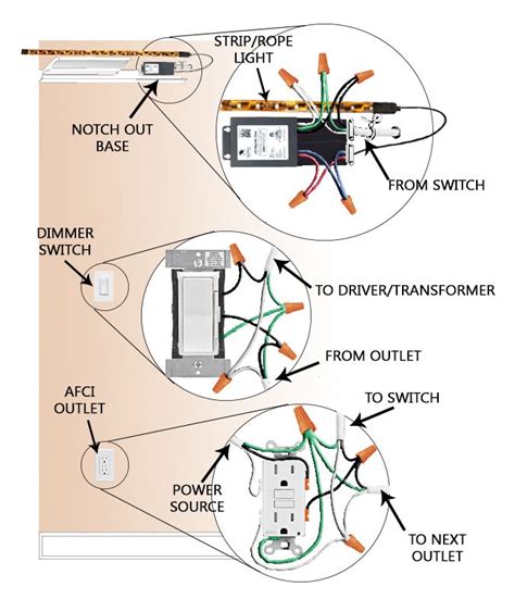 understanding landscape lighting wiring diagrams wiring diagram