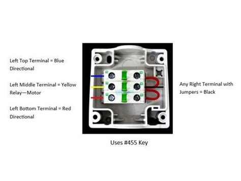 aquamatic key switch box  legend plate includes  keys