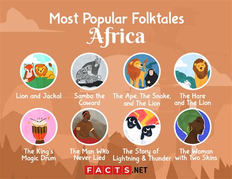 popular folktales   world factsnet