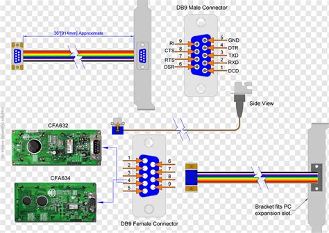 rs  rj wiring diagram search   wallpapers
