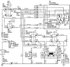 john deere  wiring diagram diagram john deere  safety switch wiring diagrams full