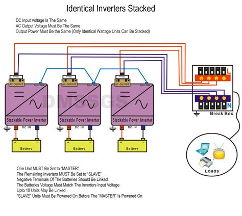 truck power inverter wiring diagrams      wiring diagram