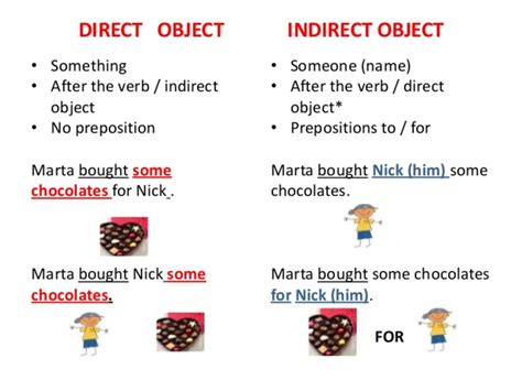 object  grammar direct indirect objects examples quiz hubpages