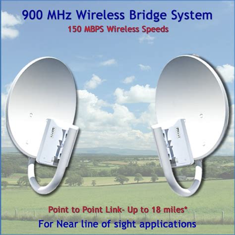 mhz    sight wireless bridge system radiolabs
