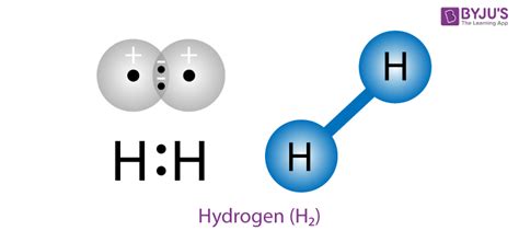 physical properties  hydrogen