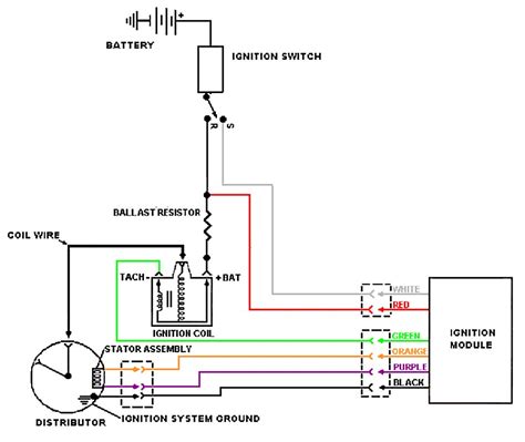 ford duraspark ignition wiring diagram inspiresio