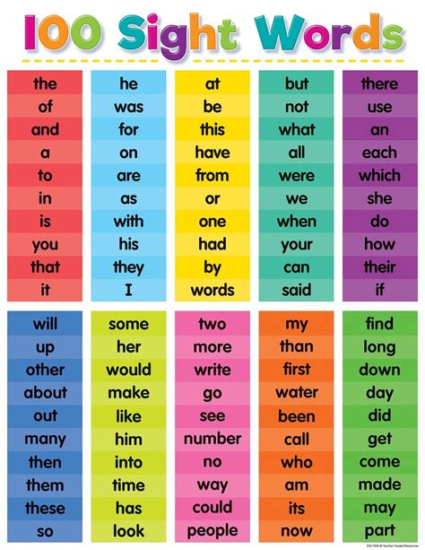 colorful  sight words chart kindergarten learning preschool sight