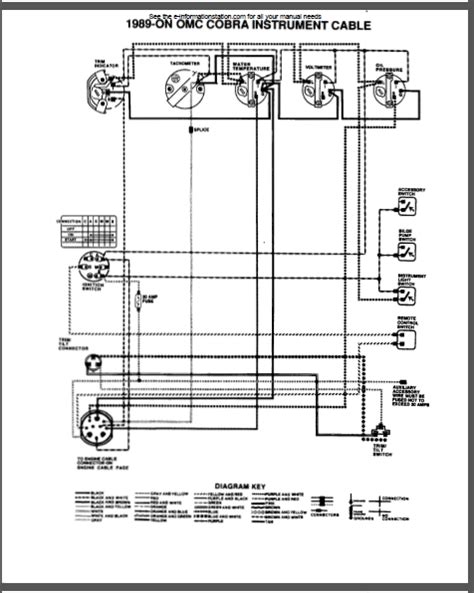 omc cobra wiring diagram  wiring diagram