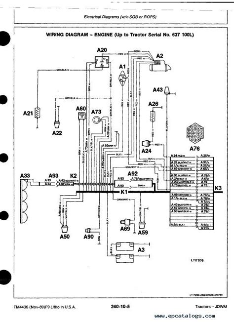 pin wiring diagram john deere john deere  wiring diagram wiring diagram   club car