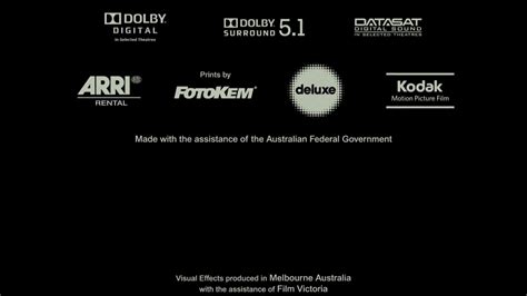 dolby surround  logo timeline wiki fandom