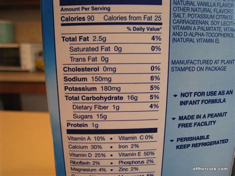 Silk Unsweetened Vanilla Almond Milk Nutrition Facts