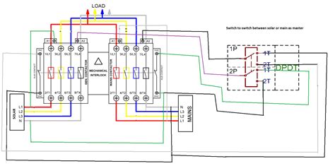 wiring diagram generator automatic transfer switch