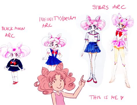 Chibiusa Tsukino • Sailor Chibimoon