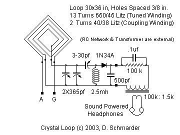 daves homemade radios crystal schematic selector page  crystals radio electronic schematics