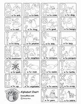 Printable Alphabet Chart Moo Doozy Letters Worksheet Missing Upper Printables Complete Lowercase sketch template