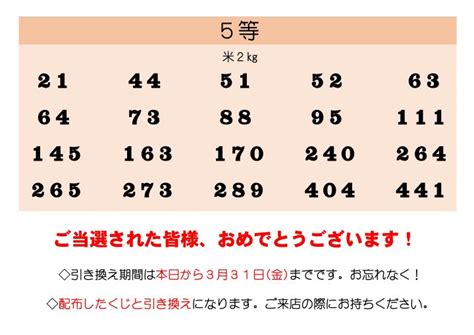 お楽しみ抽選会！結果発表 ｜緑地スタッフblog 最新情報 株式会社緑地 函館不動産情報