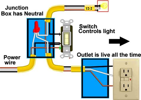 light switch outlet combo wiring diagram  wiring diagram switch light switch outlet combo
