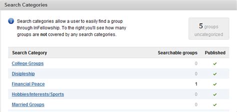 search categories overview
