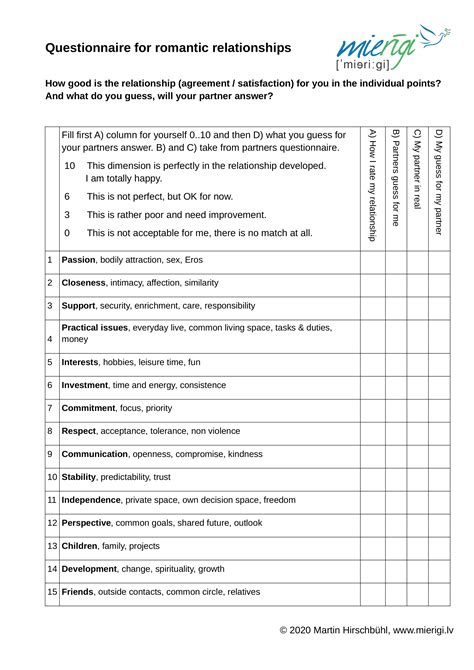 couples assessment questionnaire hot sex picture