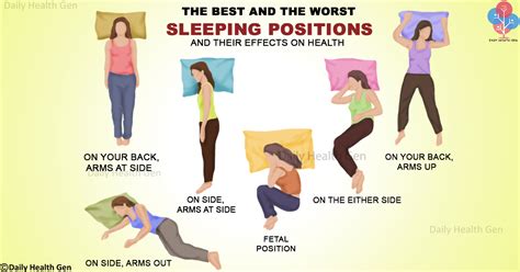 The Best And Worst Sleeping Positions And Their Effects On Health