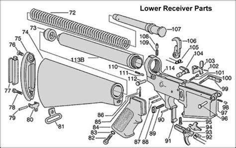 ar  exploded parts diagram ar  parts list survival weapons weapons guns guns  ammo