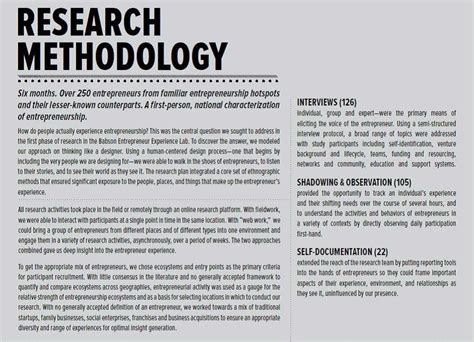 research report methodology  examples  method sections