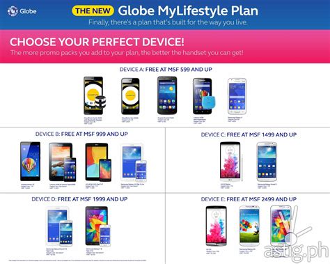 globe mylifestyle replaces  postpaid plans  p infographic astigph