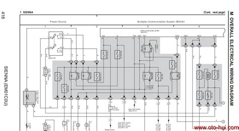 toyota sienna  wiring diagram auto repair manual forum heavy equipment forums