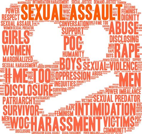 sexual assault word cloud stock illustration illustration of equality