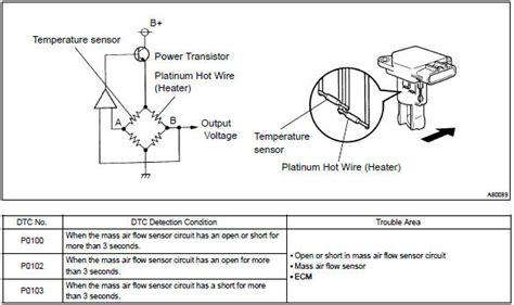 wire maf sensor wiring diagram audizine forums im  replacing  intake air temp