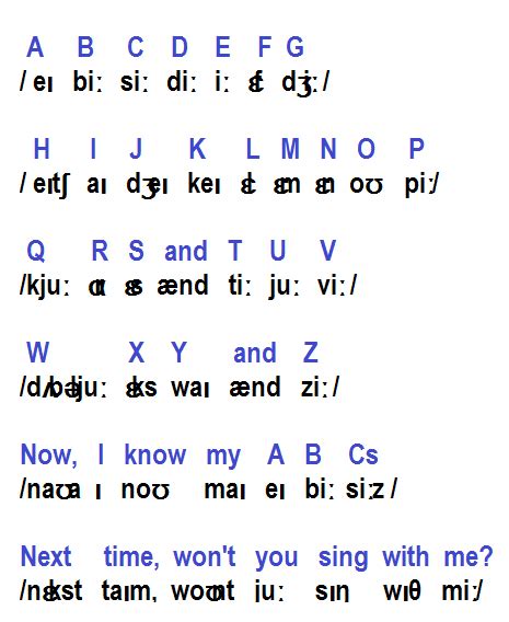 alphabet bahasa inggris lengkap audio  bacanya ilerning tempat