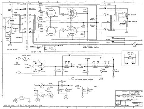 diagram kikker  wiring diagram schematic mydiagramonline
