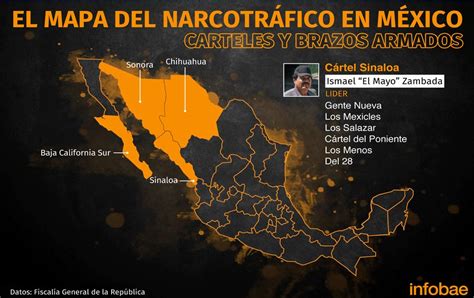 Este Es El Mapa Del Narcotráfico En México A 10 Meses De La Llegada De