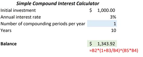 How To Calculate Compound Interest In Excel Formula