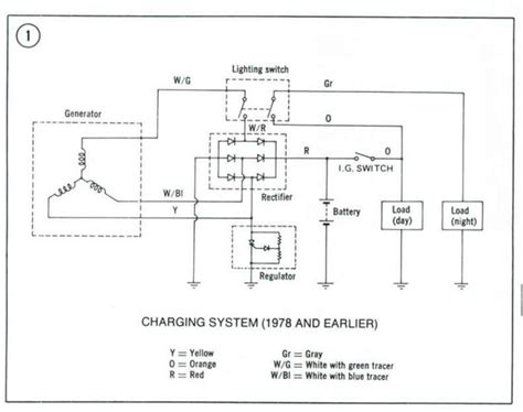 schematic diagram  motorcycle cdi motorcycle diagram wiringgnet voltage regulator