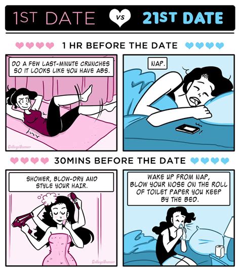 1st date vs 21st date flirting quotes funny funny jokes cute couple comics