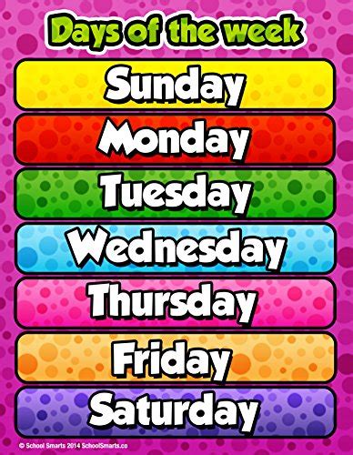 days   week poster  home  classroom  school smarts fully