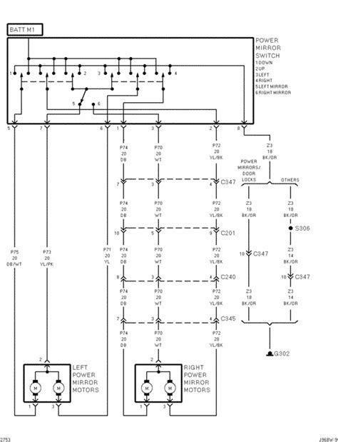 dodge ram  wiring diagram madcomics
