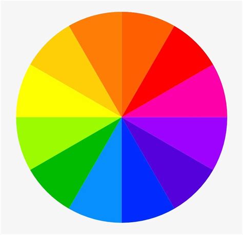 primary secondary  tertiary colors colour wheel tertiary colours