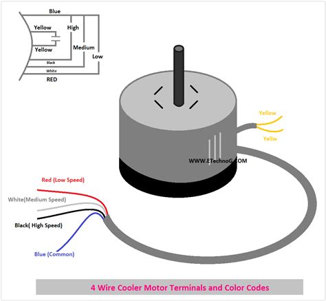bajaj table fan wiring diagram circuit diagram