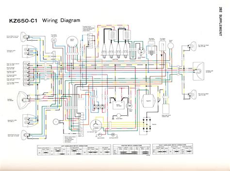 diagram kawasaki bayou  wiring schematic diagram mydiagramonline