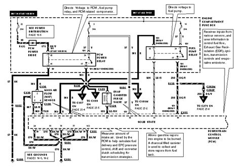 bronco   wiring diagramfuel pumpcircuitground