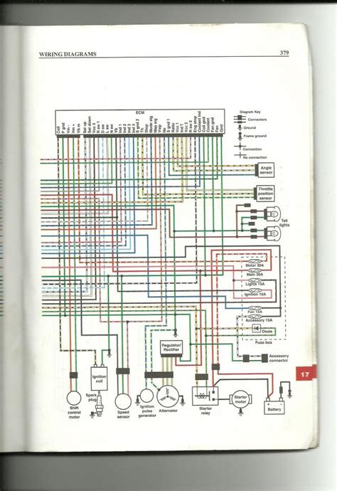 honda foreman  wiring diagram wiring diagram