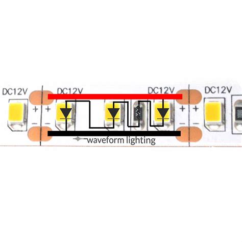 led strip light wiring diagram search   wallpapers