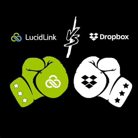 creative solution  dropbox alternative lucidlink