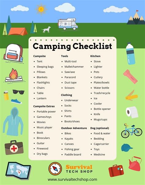 beach camping checklist  camping